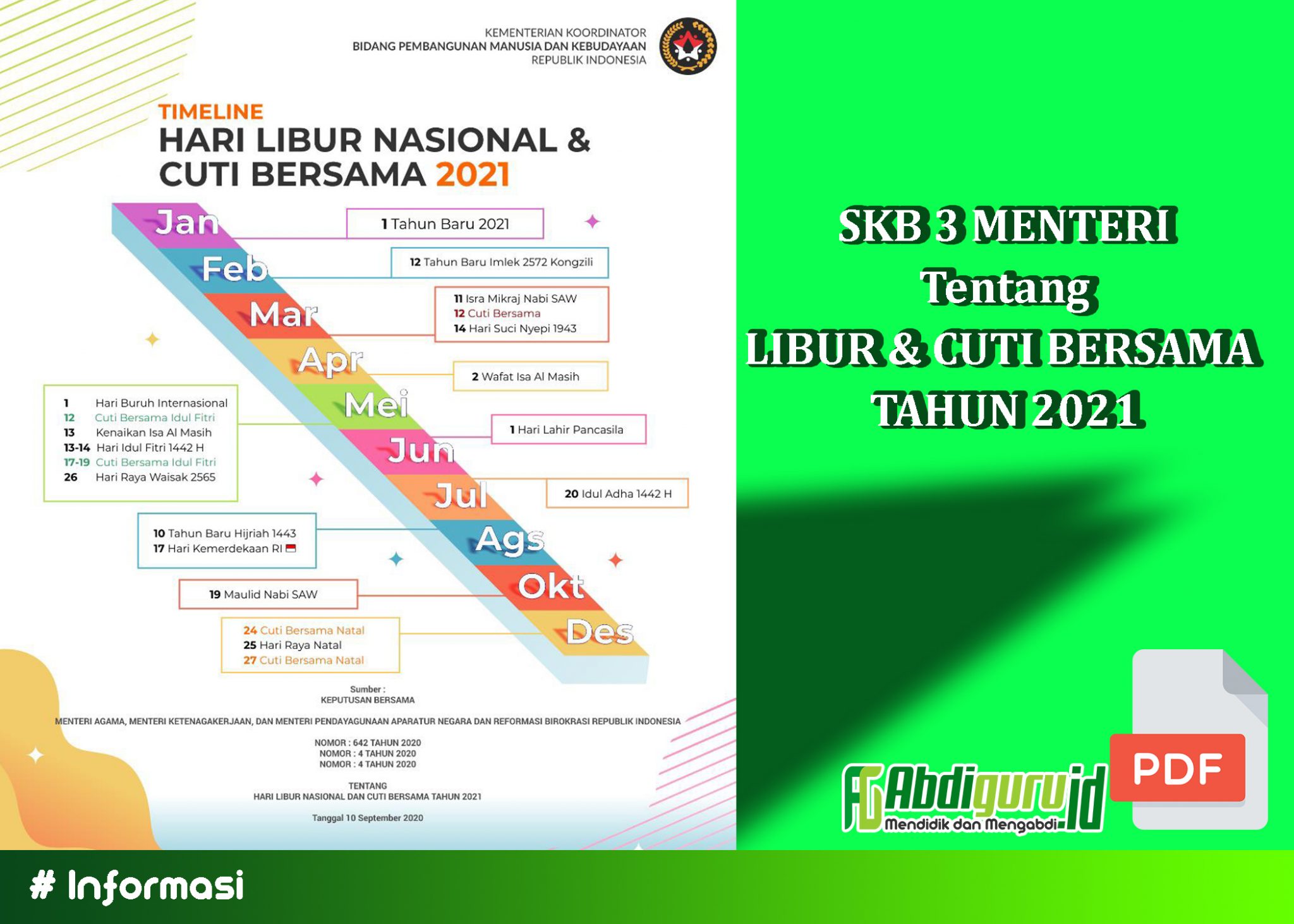 SKB 3 Menteri Tentang Hari Libur Nasional Dan Cuti Bersama Tahun 2021 ...